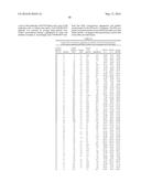 CYSTEINE ENGINEERED ANTIBODIES AND CONJUGATES diagram and image