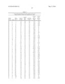 CYSTEINE ENGINEERED ANTIBODIES AND CONJUGATES diagram and image