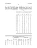 CYSTEINE ENGINEERED ANTIBODIES AND CONJUGATES diagram and image