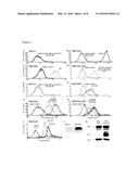 AGONISTIC ANTIBODIES TO TRKC RECEPTORS AND USES THEREOF diagram and image