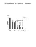 AGONISTIC ANTIBODIES TO TRKC RECEPTORS AND USES THEREOF diagram and image