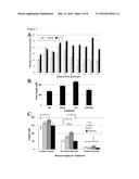 AGONISTIC ANTIBODIES TO TRKC RECEPTORS AND USES THEREOF diagram and image