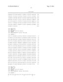 METHOD FOR PRODUCING POLYPEPTIDES USING PDK-INACTIVATED CELLS diagram and image