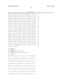 METHOD FOR PRODUCING POLYPEPTIDES USING PDK-INACTIVATED CELLS diagram and image