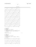 METHOD FOR PRODUCING POLYPEPTIDES USING PDK-INACTIVATED CELLS diagram and image