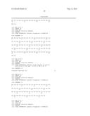 METHOD FOR PRODUCING POLYPEPTIDES USING PDK-INACTIVATED CELLS diagram and image