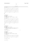 METHOD FOR PRODUCING POLYPEPTIDES USING PDK-INACTIVATED CELLS diagram and image