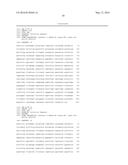 METHOD FOR PRODUCING POLYPEPTIDES USING PDK-INACTIVATED CELLS diagram and image