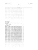 METHOD FOR PRODUCING POLYPEPTIDES USING PDK-INACTIVATED CELLS diagram and image