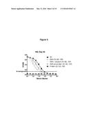 GENERATION OF BINDING MOLECULES diagram and image