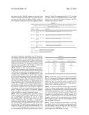 GENERATION OF BINDING MOLECULES diagram and image