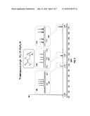 PROCESS, PROPERTIES, AND APPLICATIONS OF GRAFT COPOLYMERS diagram and image