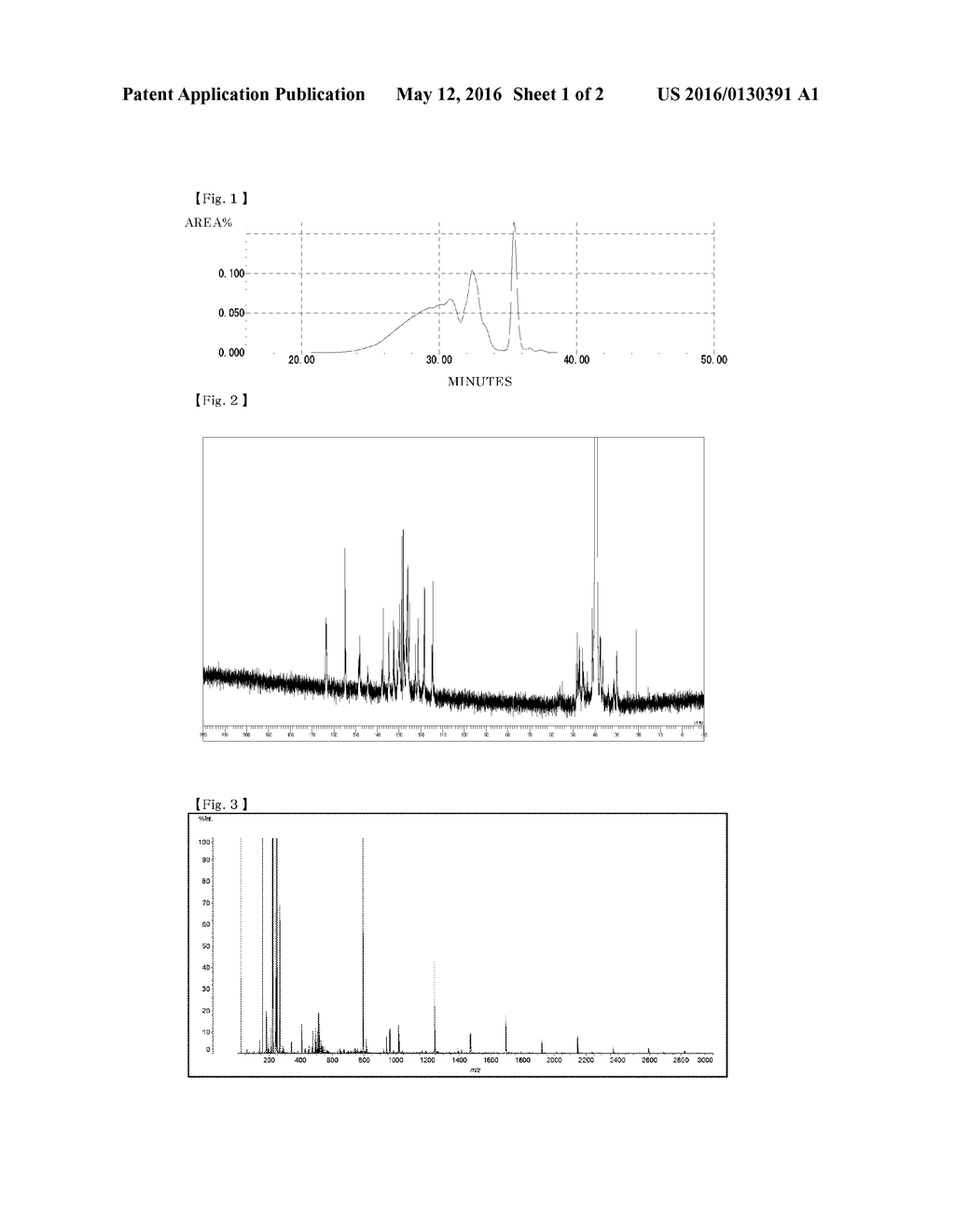 ACTIVE ESTER RESIN CONTAINING PHOSPHORUS ATOM, EPOXY RESIN COMPOSITION AND     CURED PRODUCT THEREOF, PREPREG, CIRCUIT BOARD, AND BUILD-UP FILM - diagram, schematic, and image 02