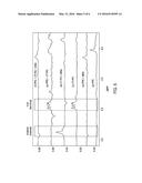 Stabilized Poly(Arylene Ether) Compositions and Methods of Making Them diagram and image