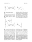 COPOLYESTERIMIDES DERIVED FROM     N,N -BIS-(HYDROXYALKYL)-3,3 ,4,4 -DIPHENYLSULFONETETRACARBOXYLIC DIIMIDE     AND FILMS MADE THEREFROM diagram and image