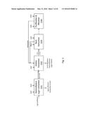 METHODS FOR TREATING LIGNOCELLULOSIC MATERIALS diagram and image