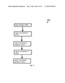 METHODS FOR TREATING LIGNOCELLULOSIC MATERIALS diagram and image