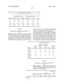 METHODS FOR TREATING LIGNOCELLULOSIC MATERIALS diagram and image