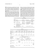 POLYESTER COMPOUNDS HAVING ENHANCED HYDROPHOBIC SURFACE PROPERTIES diagram and image