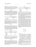 STABILIZED POLYURETHANE POLYOL BLENDS CONTAINING HALOGENATED OLEFIN     BLOWING AGENT diagram and image