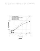 OXYGEN SCAVENGING COMPOSITIONS REQUIRING NO INDUCTION PERIOD diagram and image