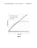 OXYGEN SCAVENGING COMPOSITIONS REQUIRING NO INDUCTION PERIOD diagram and image