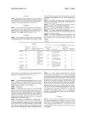 WATER-BASED ANTI-SOILING AGENT, ANTI-SOILING LAYER, LAYERED BODY, AND     SOLAR BATTERY MODULE diagram and image