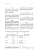 WATER-BASED ANTI-SOILING AGENT, ANTI-SOILING LAYER, LAYERED BODY, AND     SOLAR BATTERY MODULE diagram and image