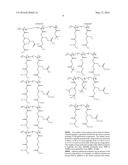 TOPCOAT COMPOSITIONS AND PHOTOLITHOGRAPHIC METHODS diagram and image