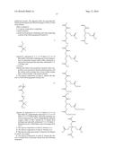 TOPCOAT COMPOSITIONS AND PHOTOLITHOGRAPHIC METHODS diagram and image