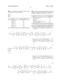 MODIFIED EPOXY RESIN COMPOSITION USED IN HIGH SOLIDS COATING diagram and image