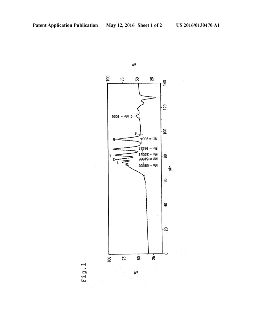 VISCOSITY MODIFIER, AND EMULSION RESIN COMPOSITION OR AQUEOUS COATING     COMPOSITION EACH CONTAINING SAME - diagram, schematic, and image 02