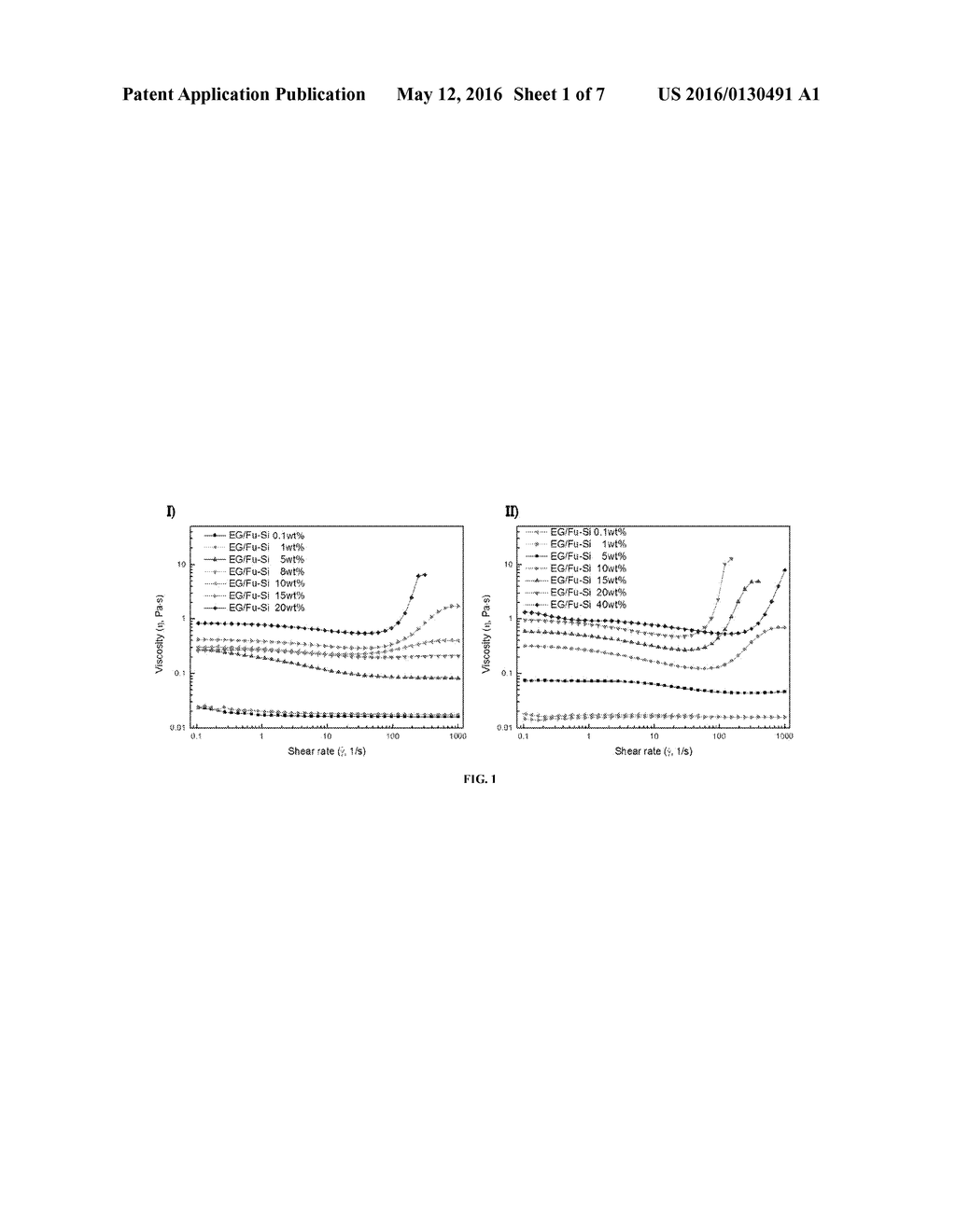 PHASE-CHANGE SUSPENSION FLUID COMPOSITION INCLUDING FUMED SILICA PARTICLES     AND METHOD FOR PREPARING THE SAME - diagram, schematic, and image 02