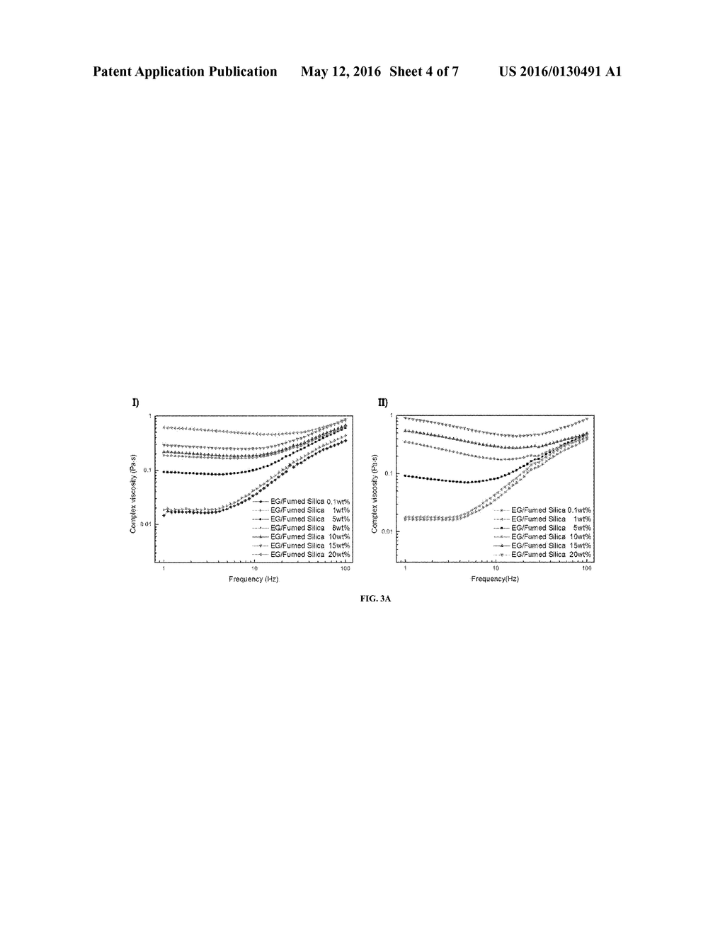 PHASE-CHANGE SUSPENSION FLUID COMPOSITION INCLUDING FUMED SILICA PARTICLES     AND METHOD FOR PREPARING THE SAME - diagram, schematic, and image 05