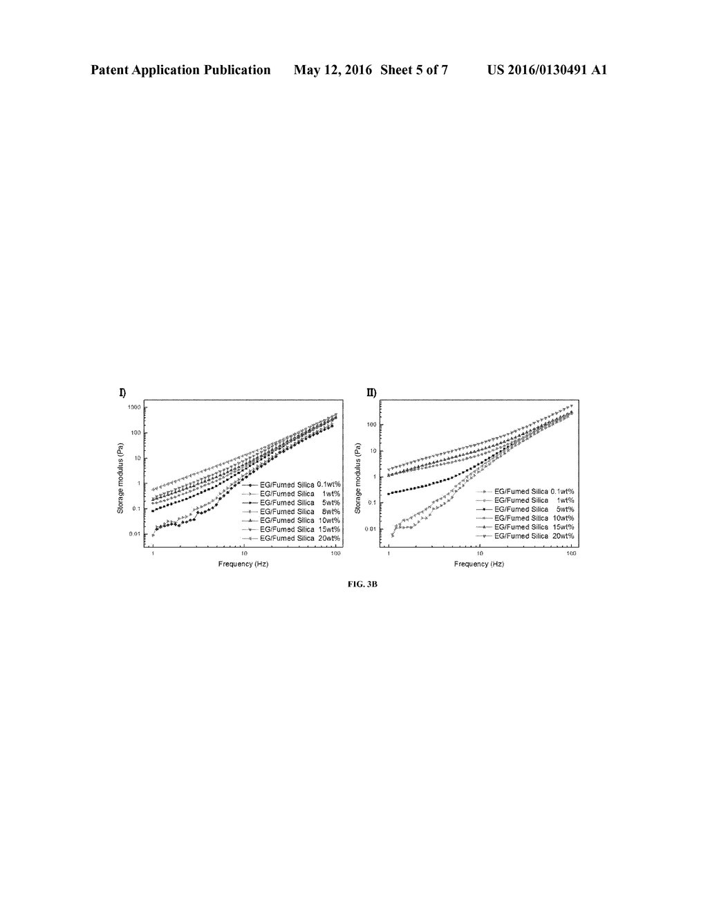 PHASE-CHANGE SUSPENSION FLUID COMPOSITION INCLUDING FUMED SILICA PARTICLES     AND METHOD FOR PREPARING THE SAME - diagram, schematic, and image 06