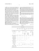 PHASE-CHANGE SUSPENSION FLUID COMPOSITION INCLUDING FUMED SILICA PARTICLES     AND METHOD FOR PREPARING THE SAME diagram and image