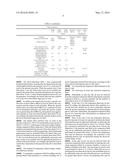 PHASE-CHANGE SUSPENSION FLUID COMPOSITION INCLUDING FUMED SILICA PARTICLES     AND METHOD FOR PREPARING THE SAME diagram and image