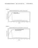 CORROSION INHIBITORS FOR DRILLING FLUID BRINES diagram and image