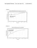 CORROSION INHIBITORS FOR DRILLING FLUID BRINES diagram and image