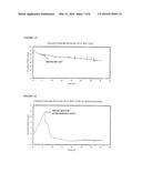 CORROSION INHIBITORS FOR DRILLING FLUID BRINES diagram and image