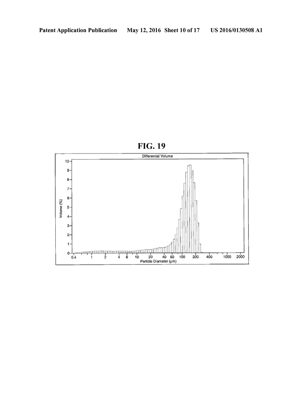 COMPOSITIONS USEFUL FOR OIL EXTRACTION - diagram, schematic, and image 11