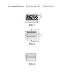 METHODS FOR PREPARING ANTI-FRICTION COATINGS diagram and image