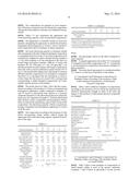 LIQUID DETERGENT COMPOSITION diagram and image