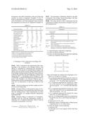 LIQUID DETERGENT COMPOSITION diagram and image