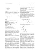 LATEX ADDITIVES diagram and image