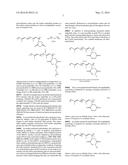 LATEX ADDITIVES diagram and image