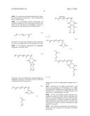 LATEX ADDITIVES diagram and image