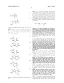 LATEX ADDITIVES diagram and image