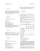 LATEX ADDITIVES diagram and image