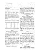 LATEX ADDITIVES diagram and image